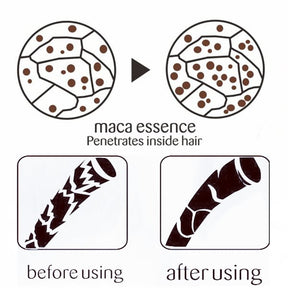 COMPRE 1 = LEVE 2 - Máscara Regeneradora de Cabelo 5 SECONDS™